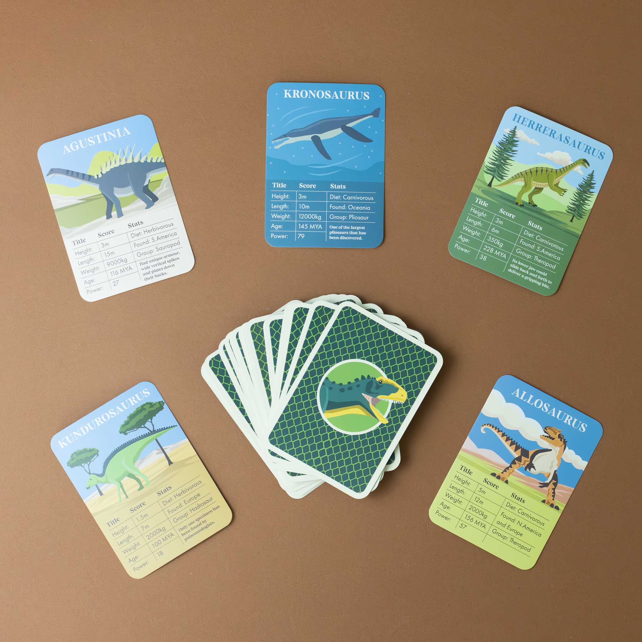 dinosaur-trumps-game-box-green-example-cards