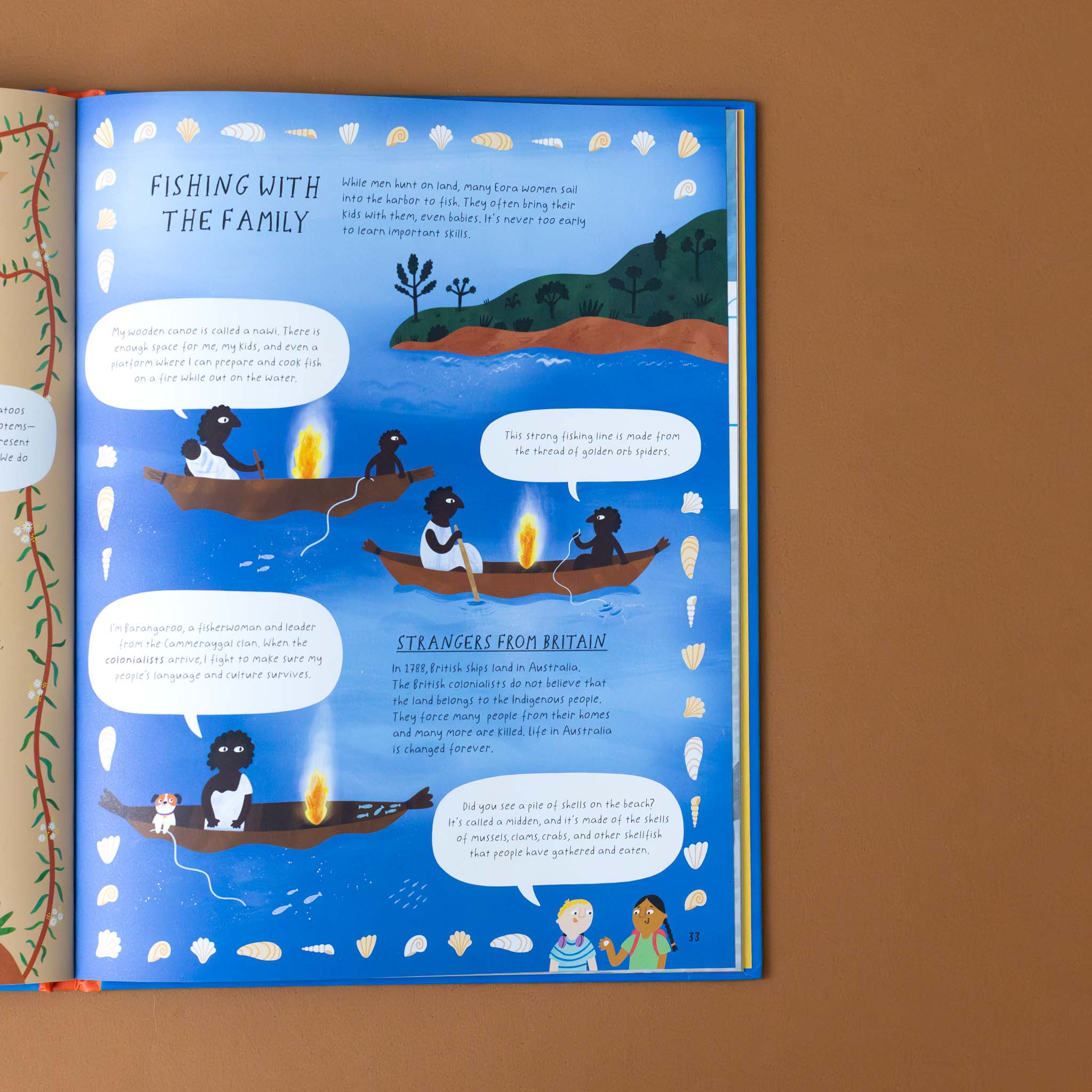 lost-and-found-in-history-interior-page-on-fishing-with-illustration-and-list-to-find