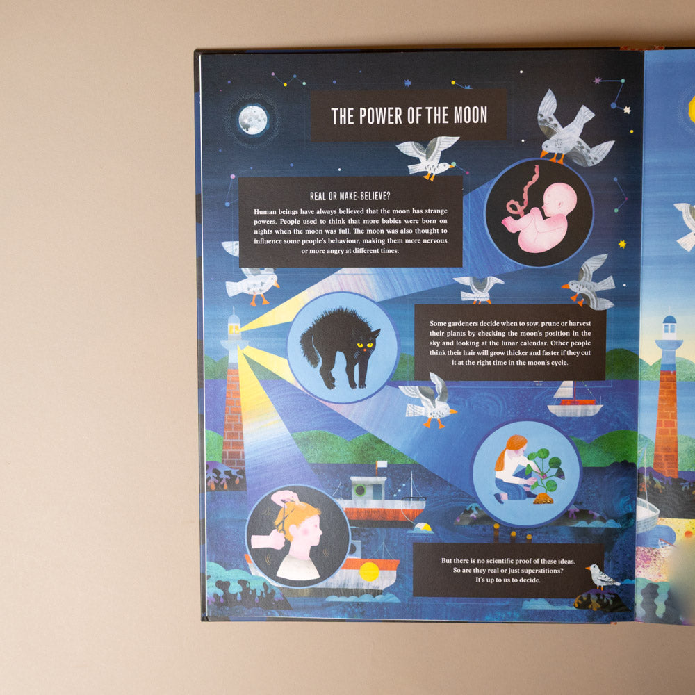 pop-up-moon-book Educational poster about the power of the moon with various symbols and text on a beige background