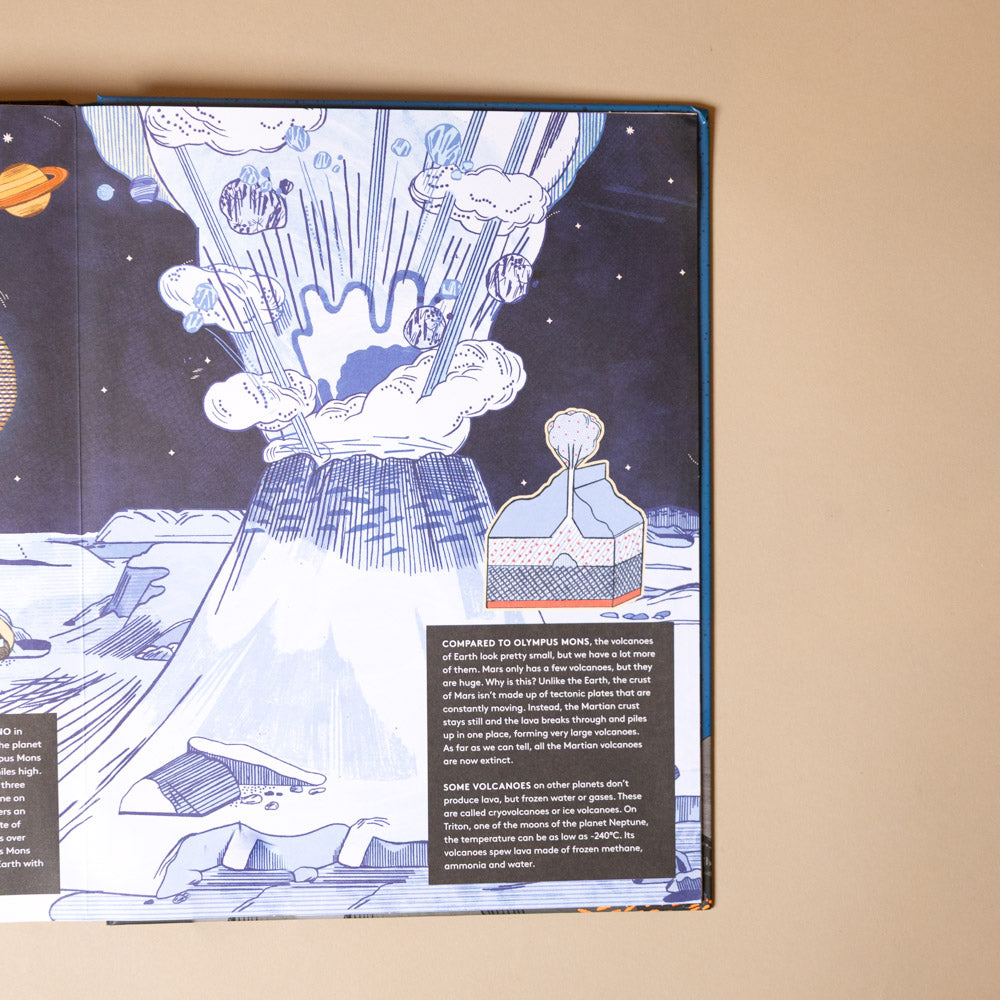 pop-up-volcano-book Educational display about volcanoes with illustrations and text on a beige background