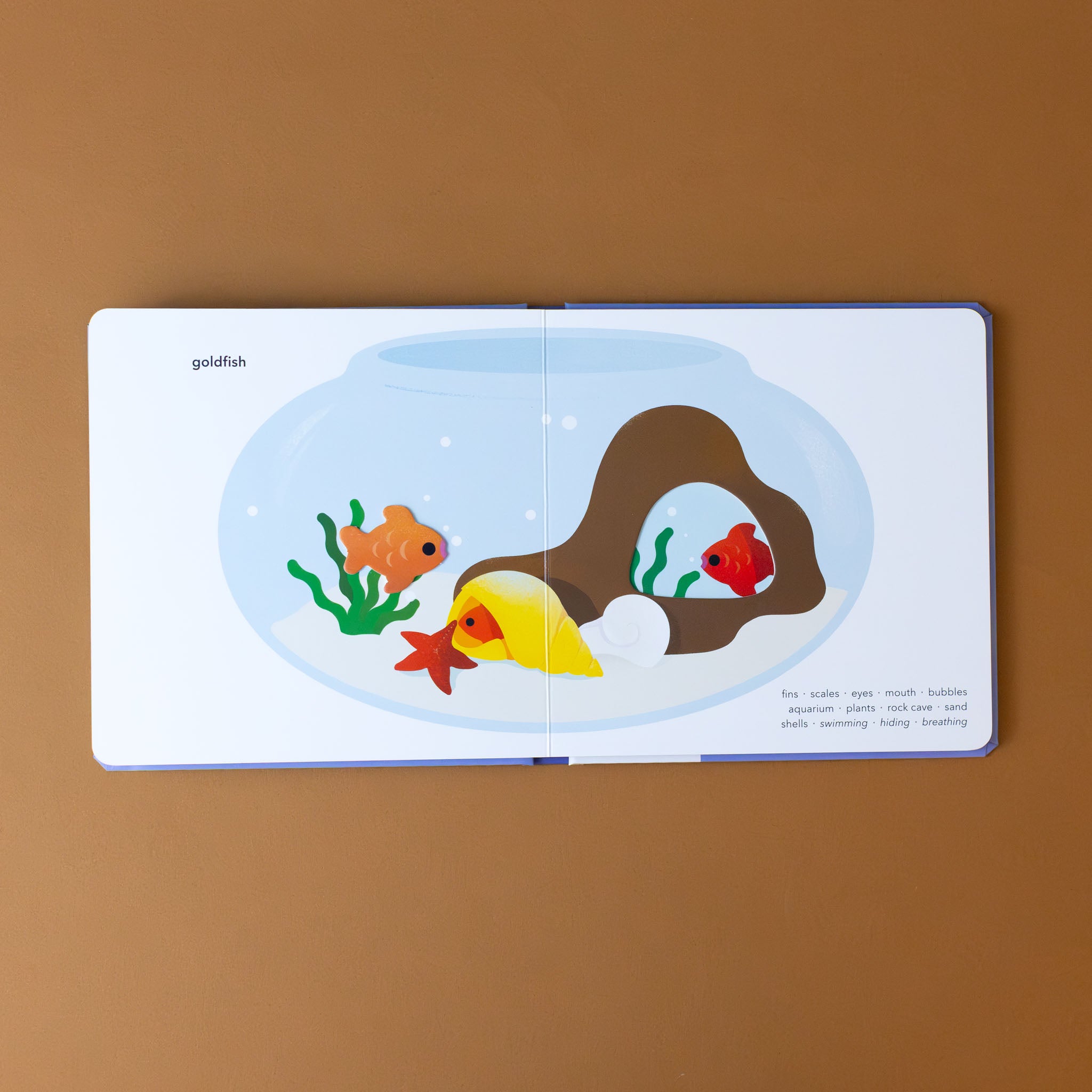 touch-think-learn-board-book-pets-interior-page-of-a-fishbowl-and-text-goldfish-with-cutouts