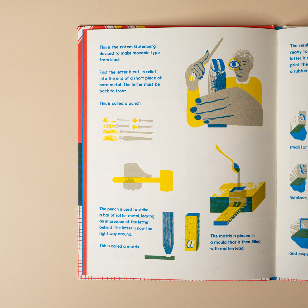 meet-the-typographer Illustrated book page explaining the Gutenberg printing process with text and graphics.