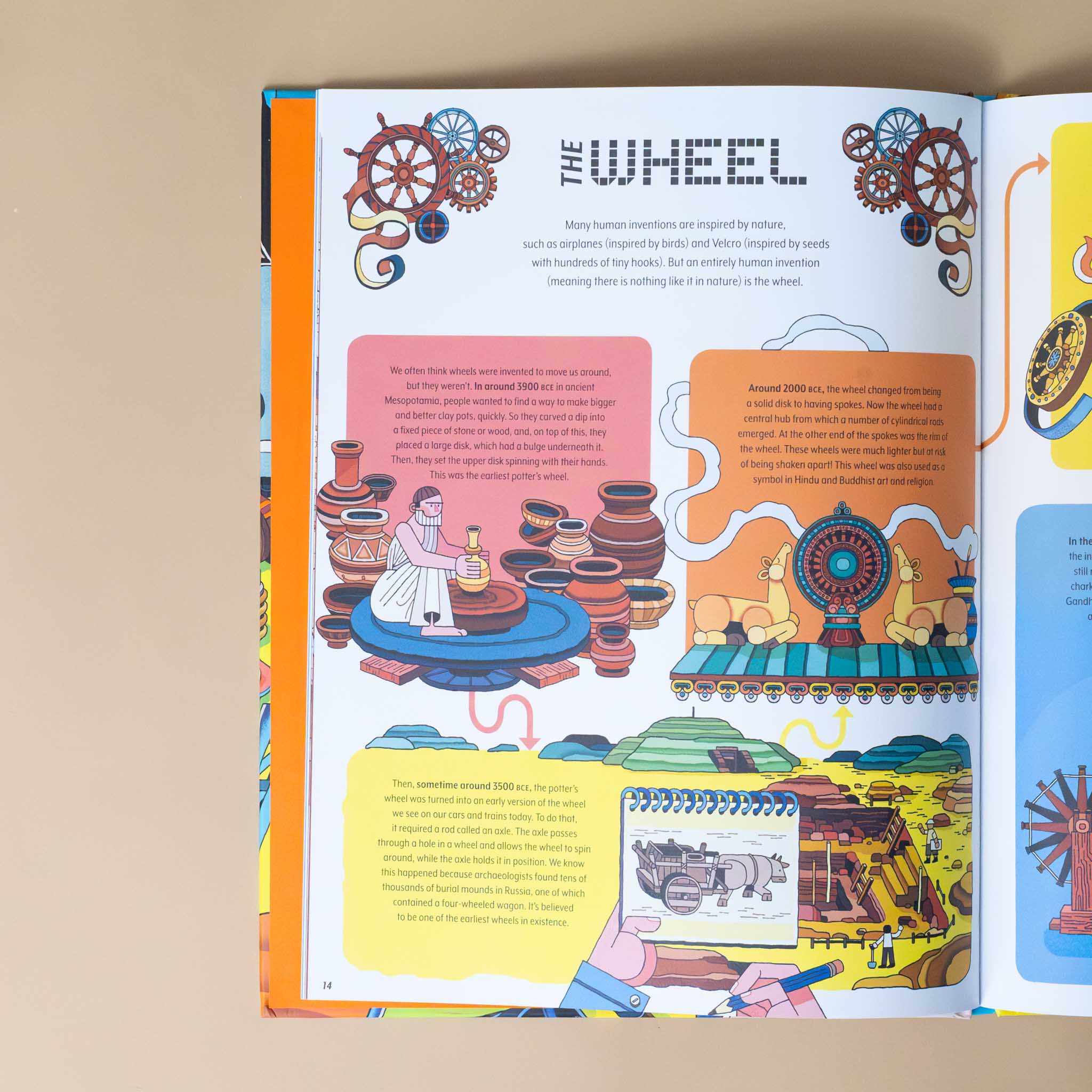 section-titled-the-wheel-with-different-illustrations-through-time
